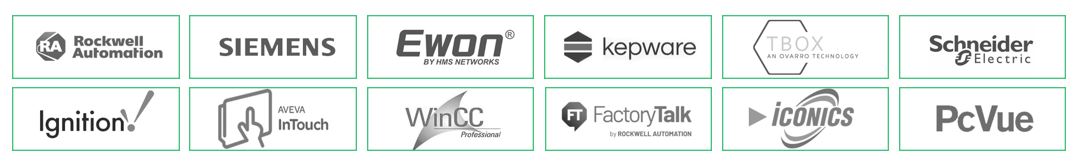 Pluto Connector to SQL db, osisoft pi, ge proficy, wonderware historian